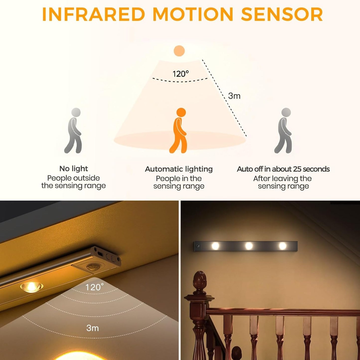 Motion Sensor Under Cabinet LED Light