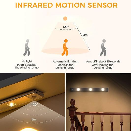 Motion Sensor Under Cabinet LED Light
