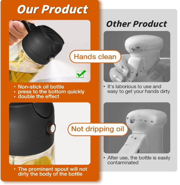 2-in-1 Oil Sprayer & Dispenser Bottle 500ml